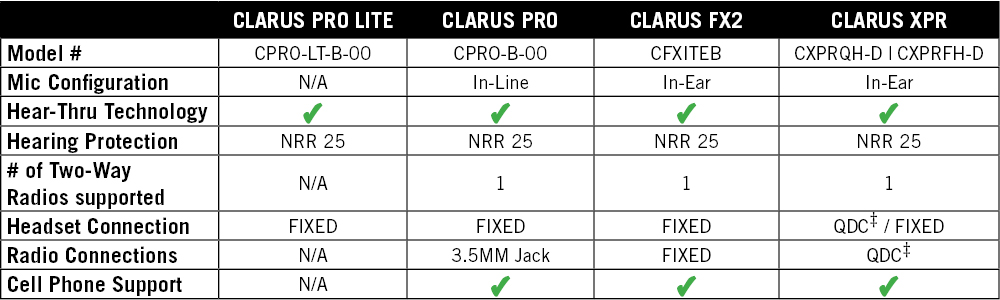 comparison guide